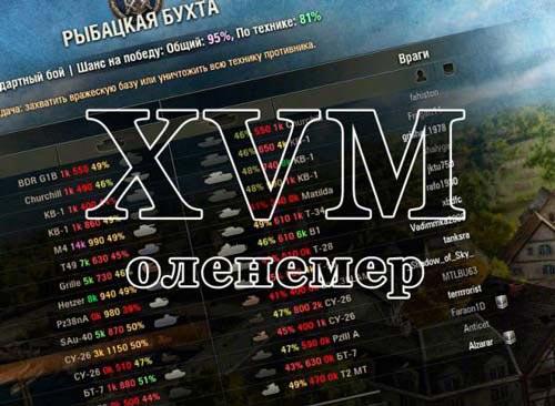 Скачать оленеметр (XVM) для World of Tanks 0.9.10